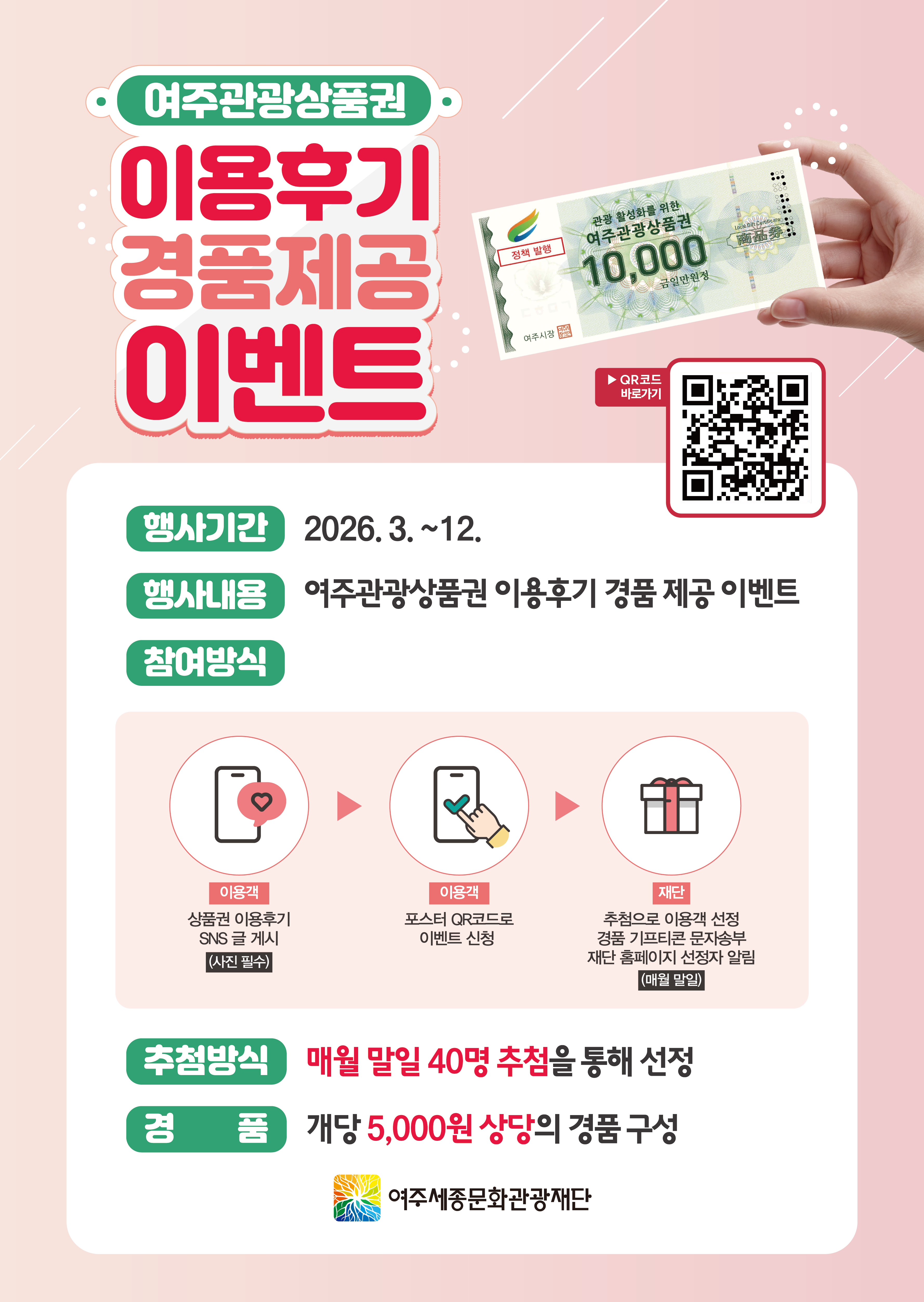 여주관광상품권 SNS 이용후기 이벤트 포스터